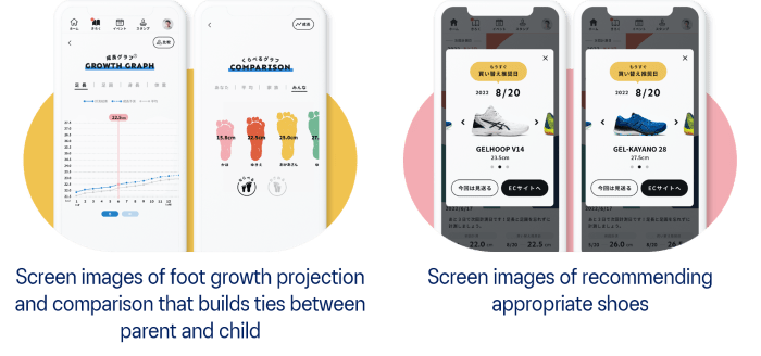 PROMOTING MORE PERSONALIZATION WITH ASICS STEPNOTE AND PREDICTING CHILDREN’S FOOT GROWTH