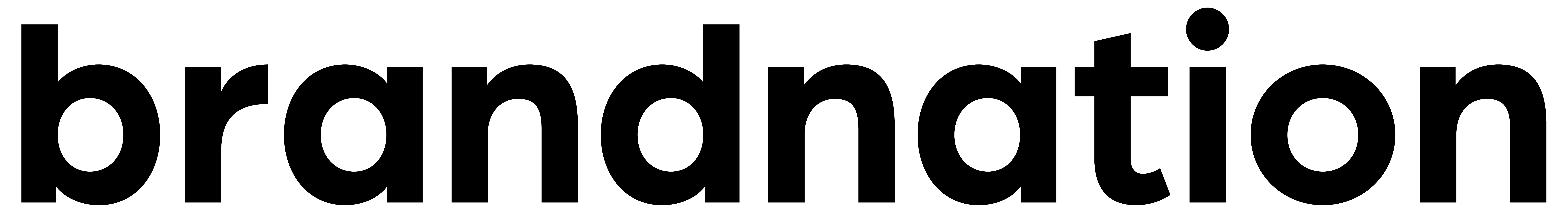 Brandnation_Official 2022 Alternative Logotype