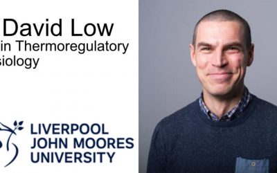 Riixo: LJMU Study Findings about utilising Compression AND Ice after an intense bout of exercise