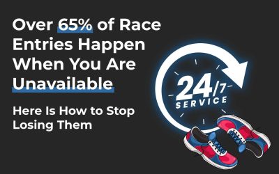 eventrac Blog: 65% of Entries Happen When You’re Unavailable