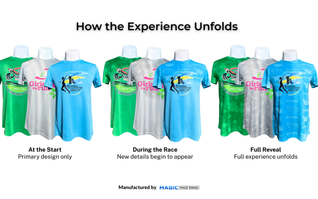 Magic Race Swag: How Summer Race Conditions Amplify Sweat-Activated Shirt Experiences
